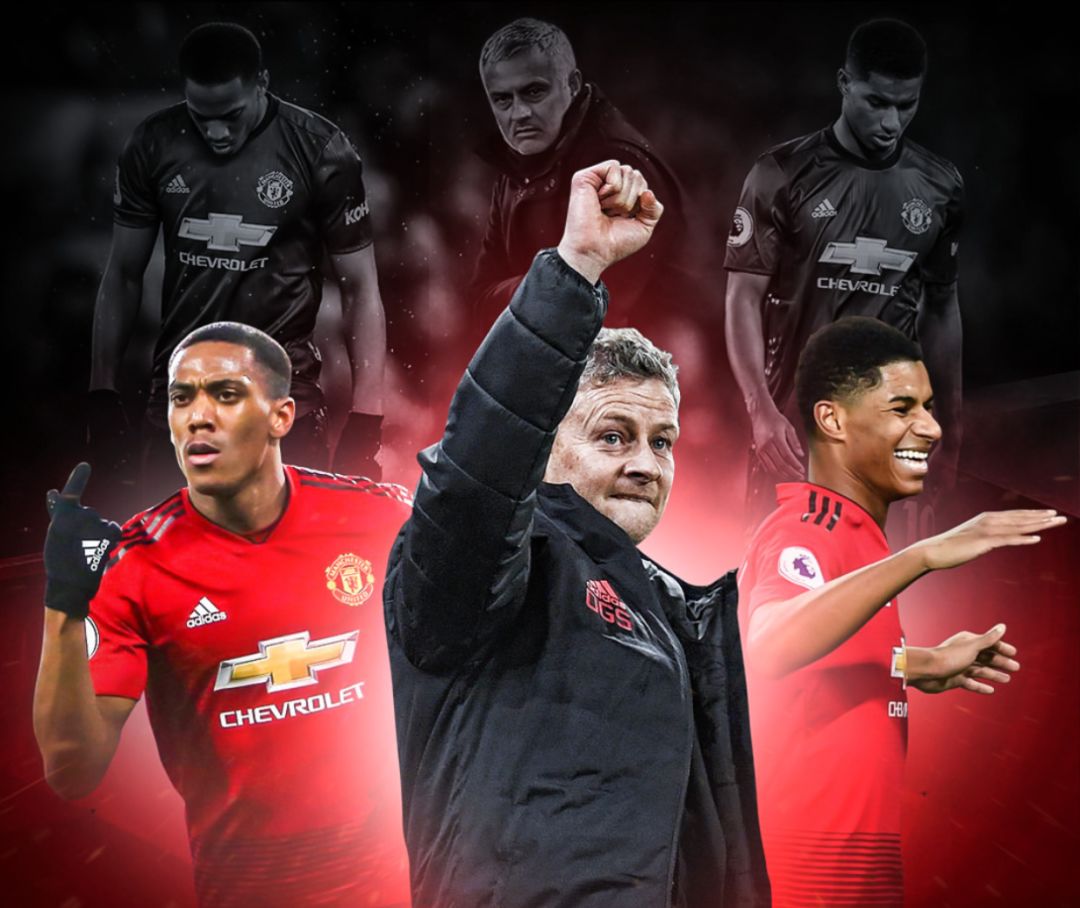 在环境和对 在环境和对